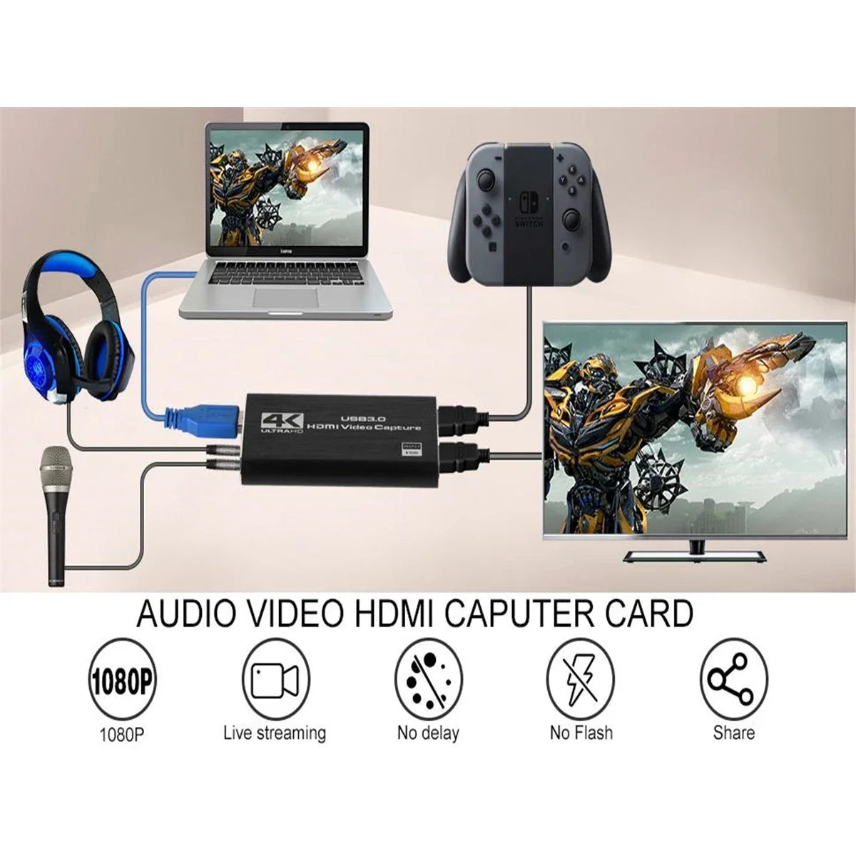 PocketTech™️- Video Capture Card