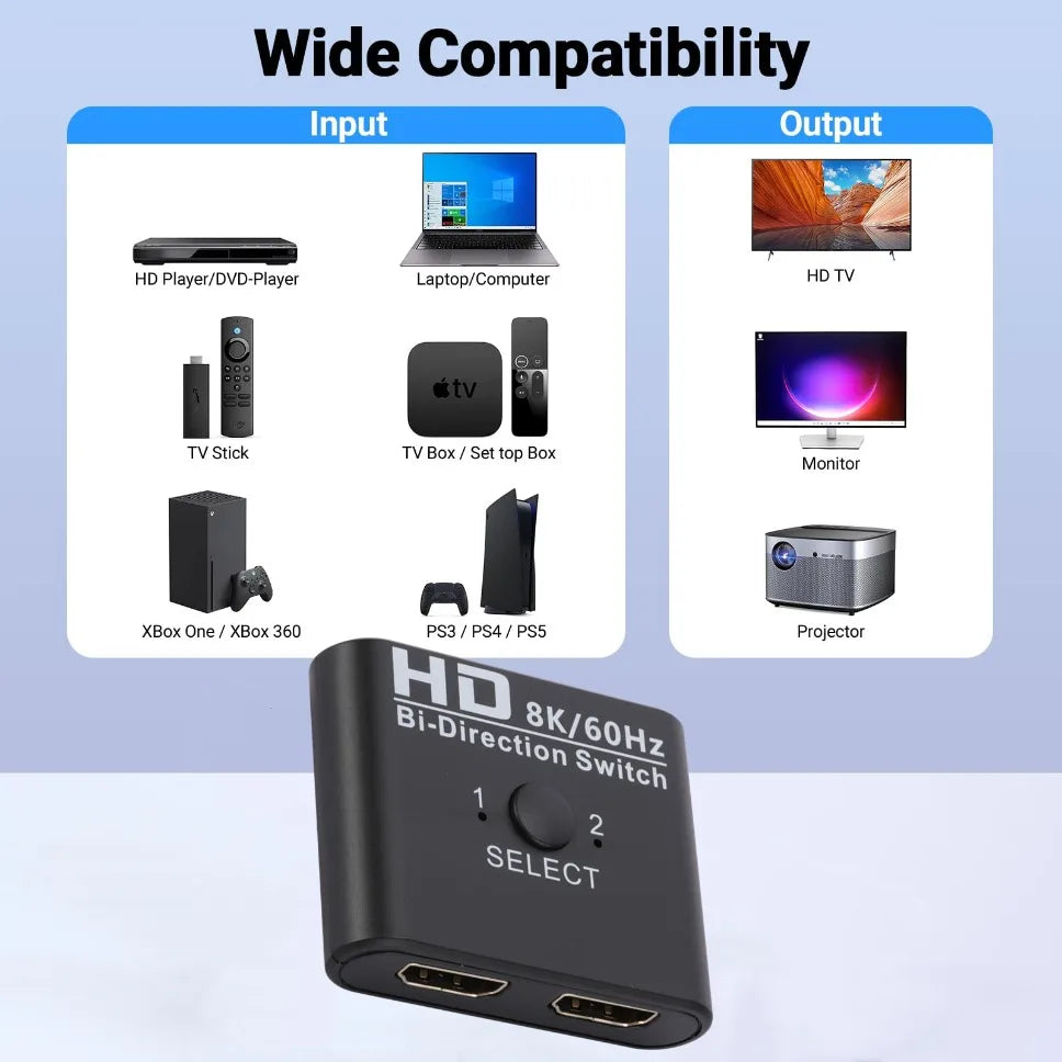 PocketTech™️- HDMI Switcher