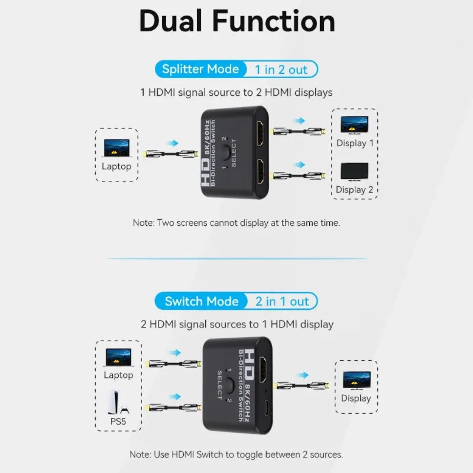 PocketTech™️- HDMI Switcher