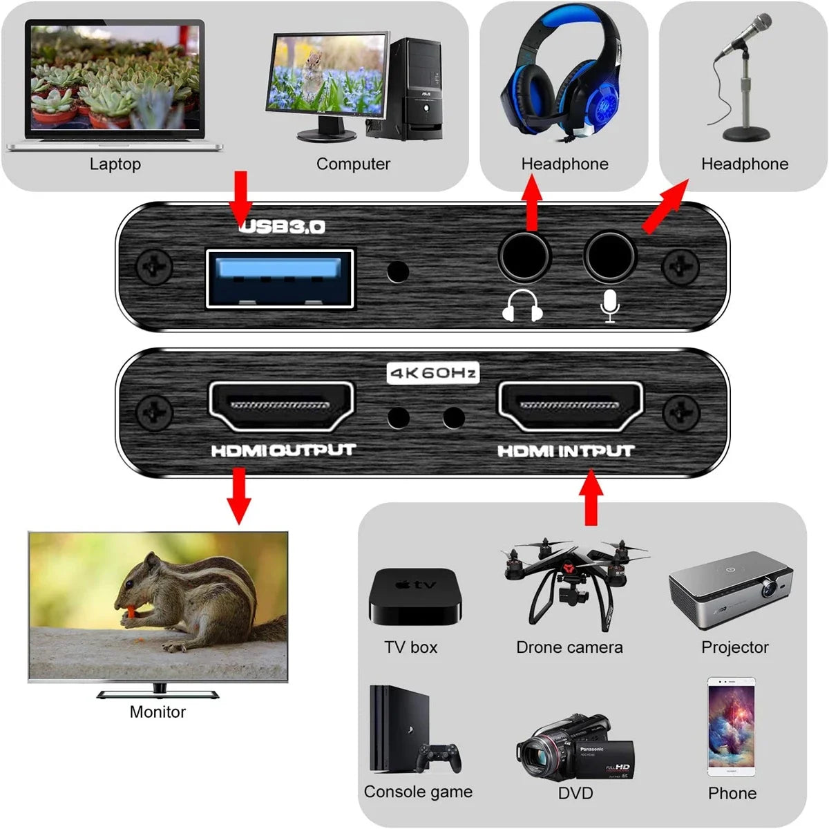 PocketTech™️- Video Capture Card