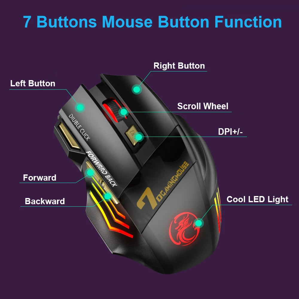 PocketTech™️- PocketMouse (Wireless)